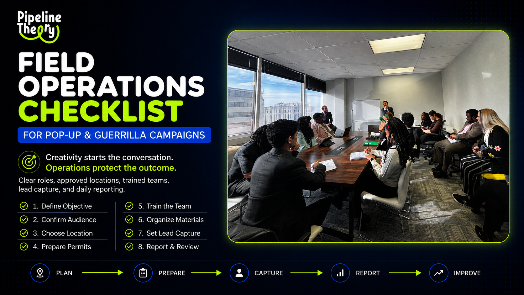 Field Operations Checklist
