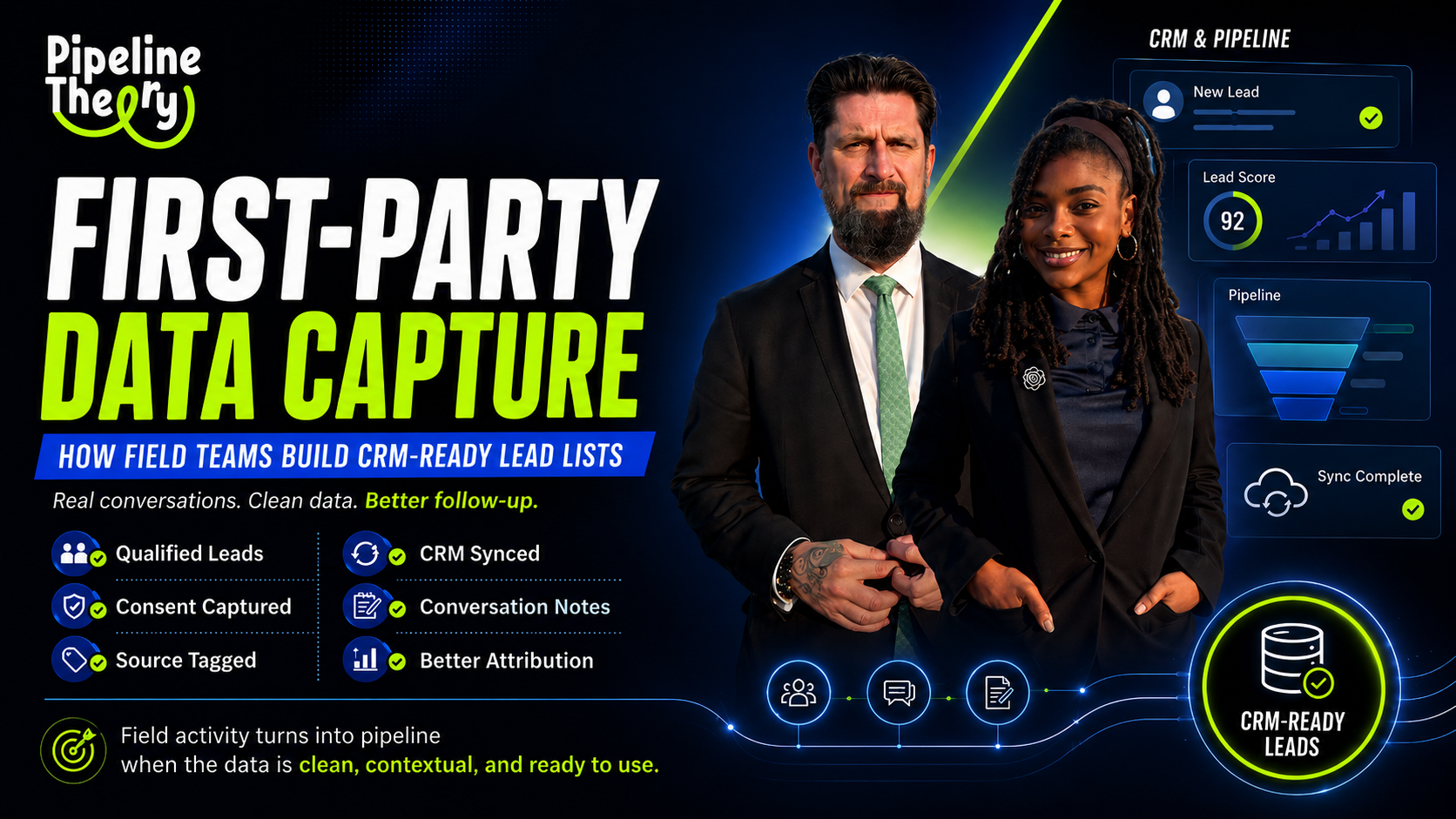 First party data capture